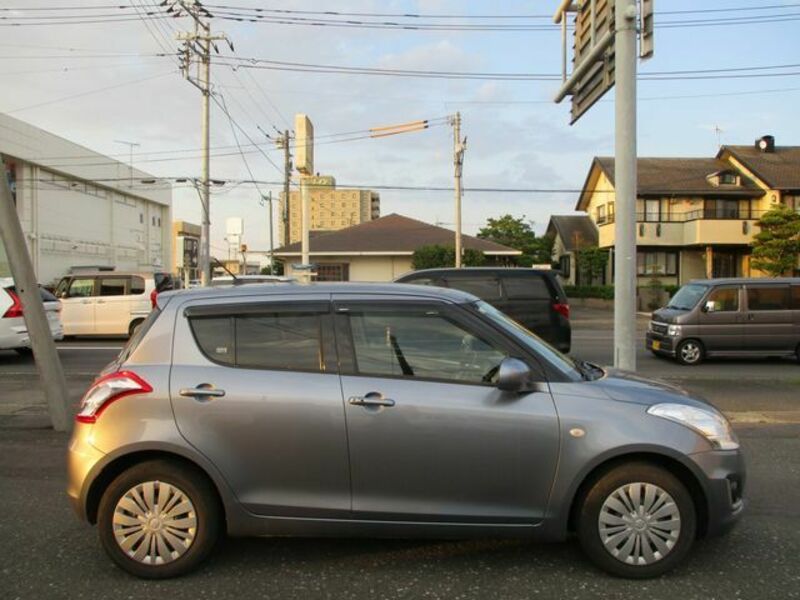 SWIFT