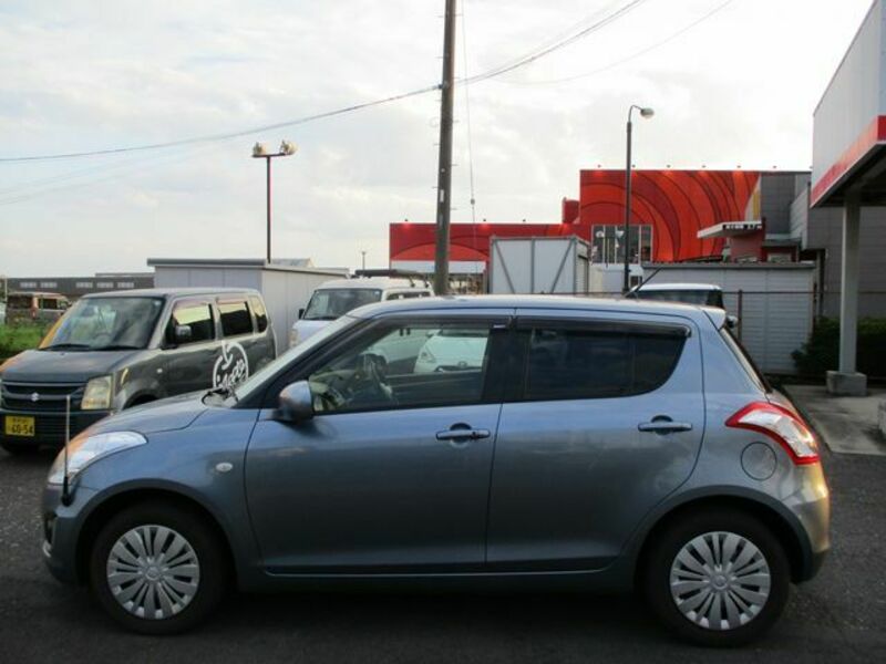 SWIFT