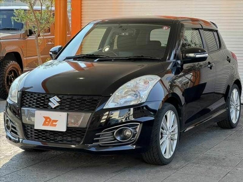 SWIFT