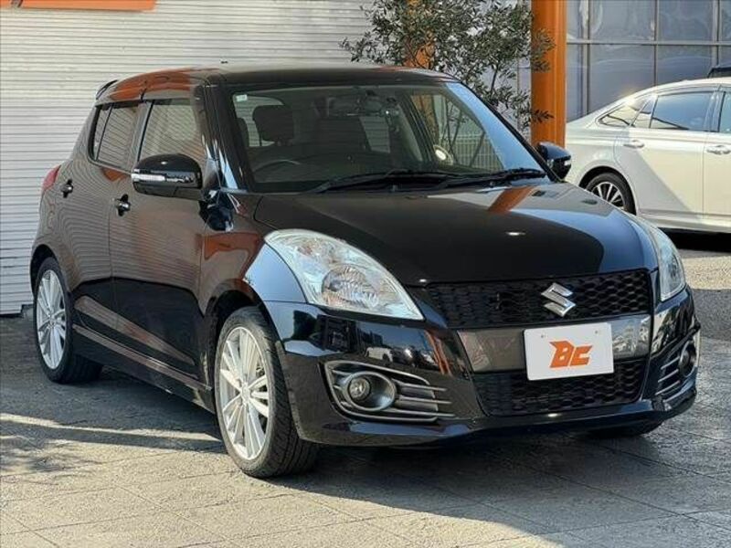 SWIFT