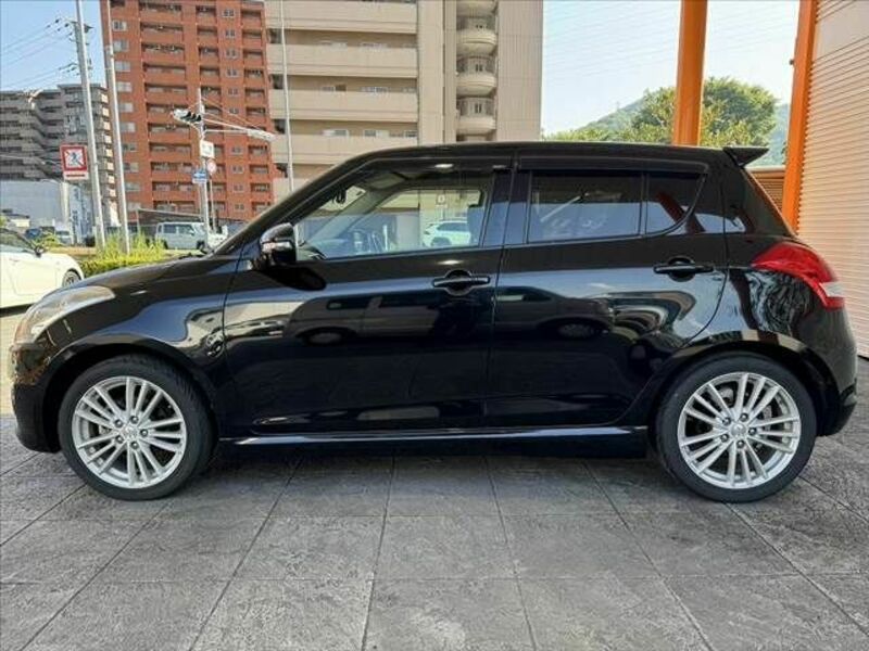 SWIFT