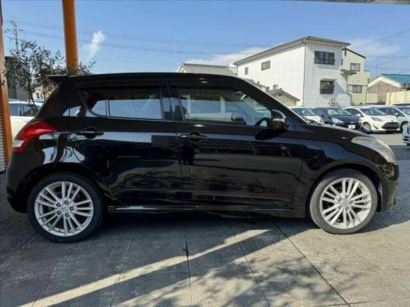SWIFT