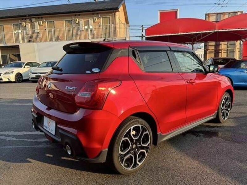 SWIFT