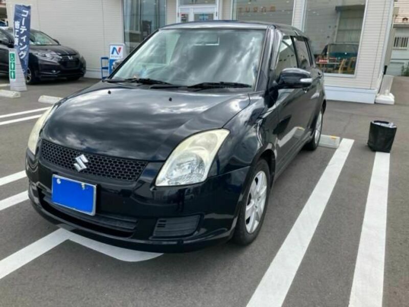 SWIFT