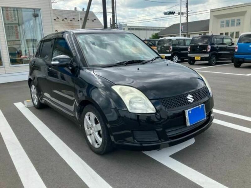 SWIFT