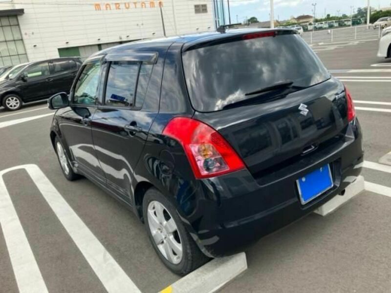 SWIFT