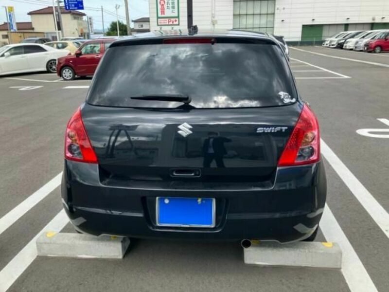SWIFT