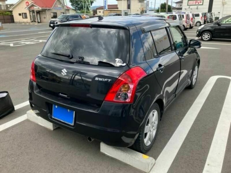 SWIFT