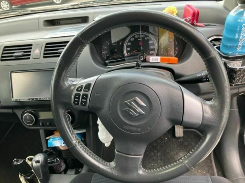 SWIFT