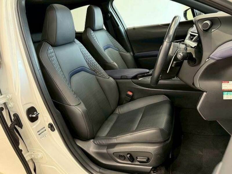 UX
