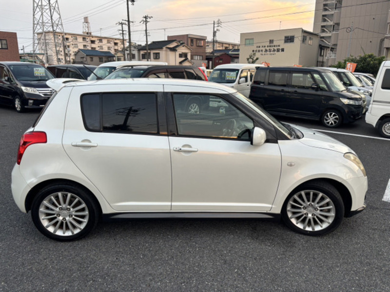 SWIFT