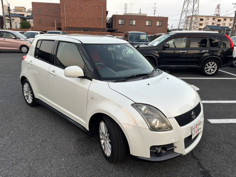 SWIFT