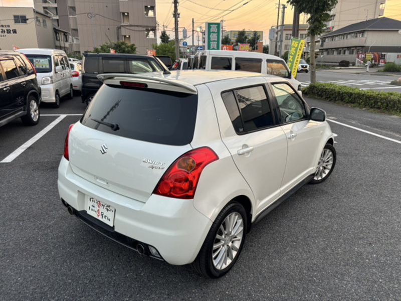 SWIFT