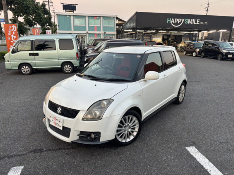 SWIFT