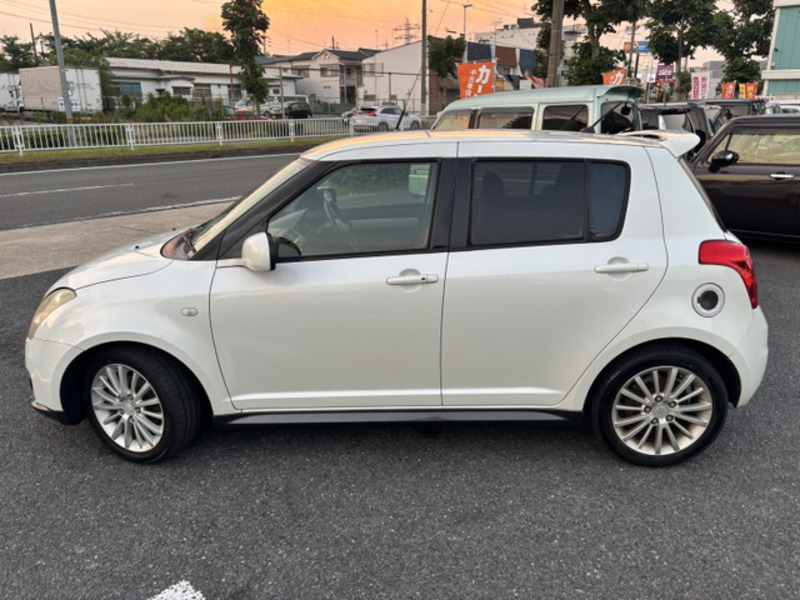 SWIFT