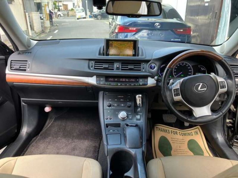 CT