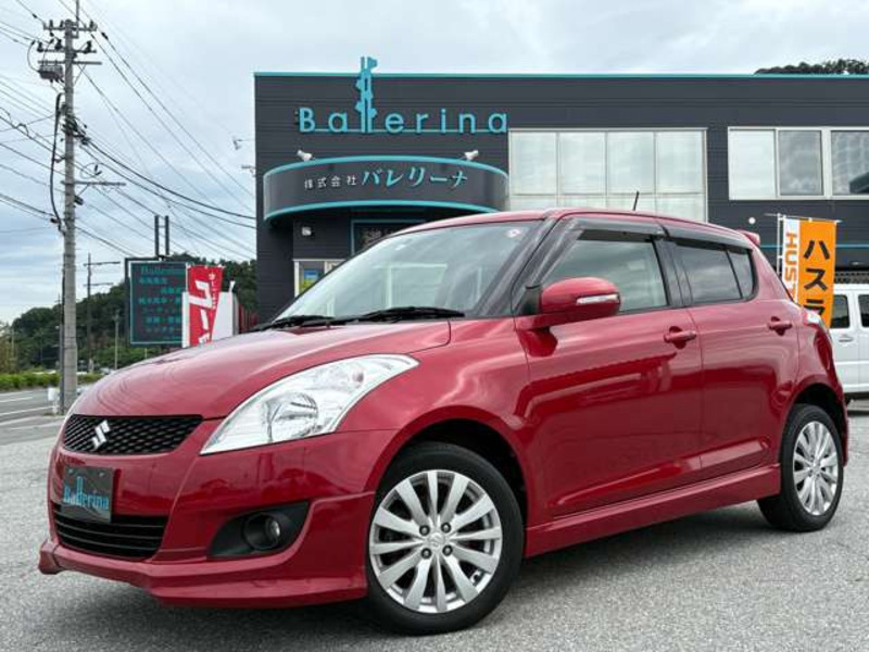 SWIFT