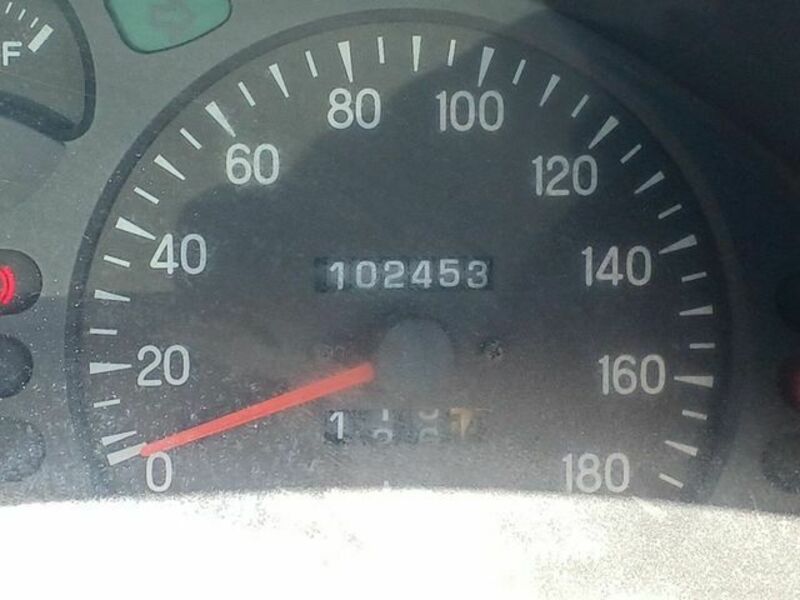 GTO