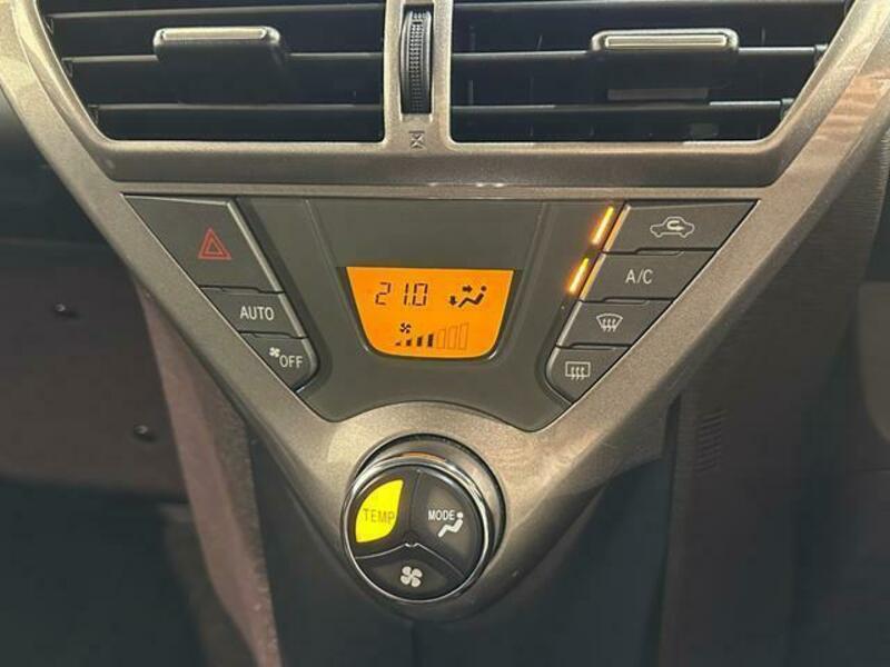 IQ