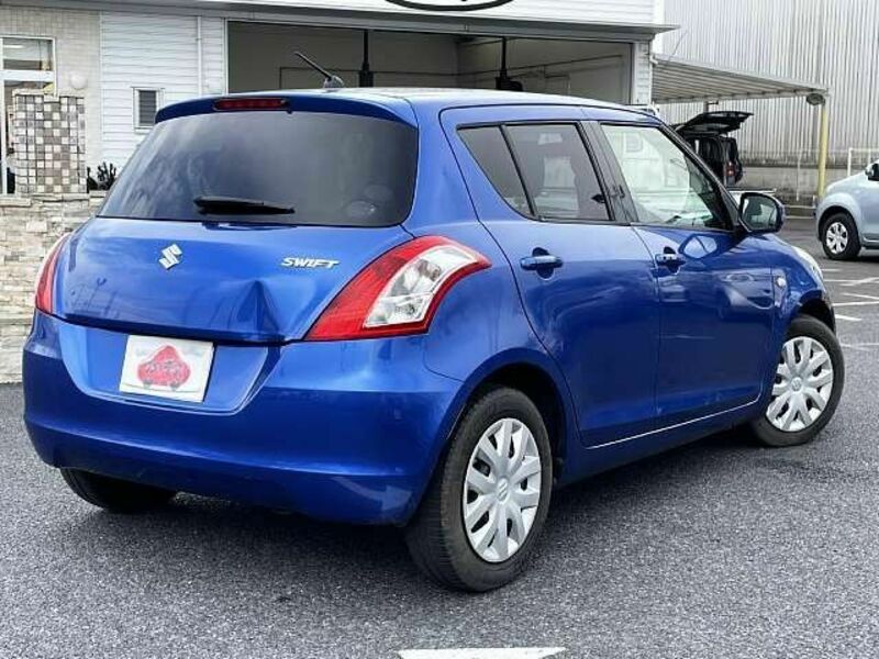 SWIFT