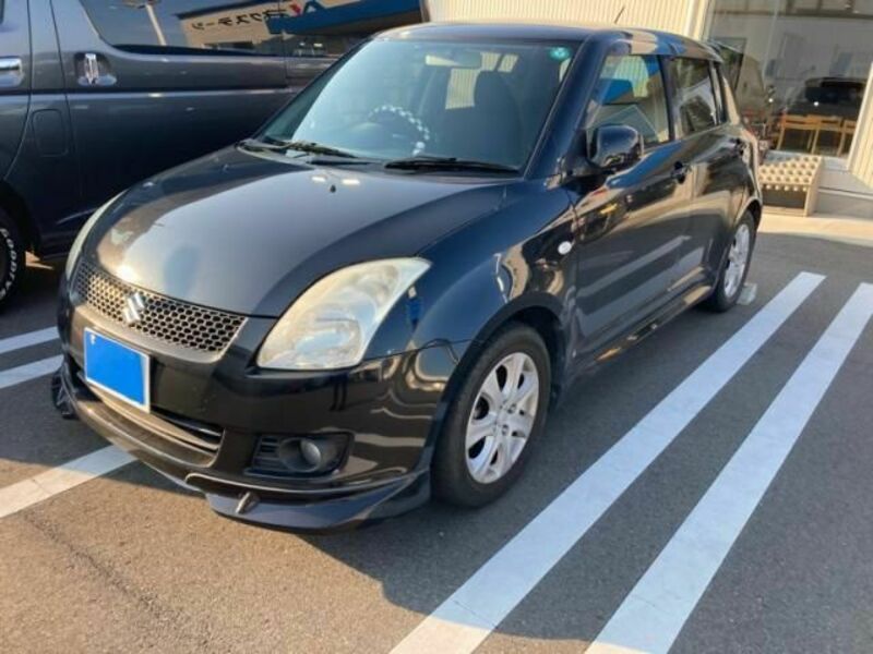 SWIFT