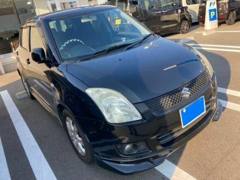 SWIFT