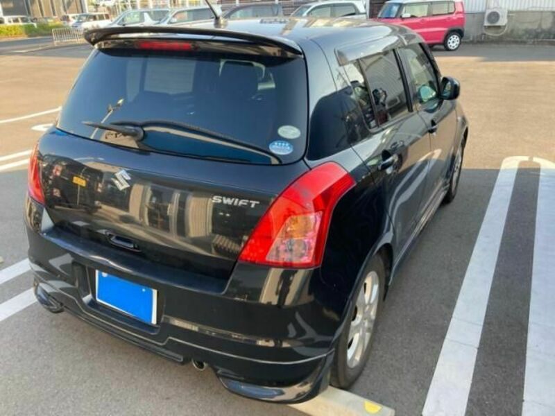 SWIFT