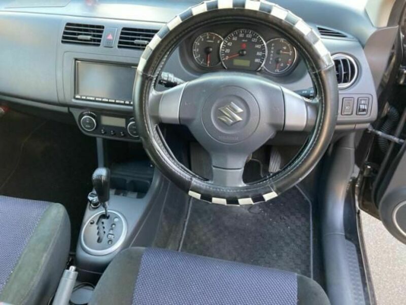SWIFT