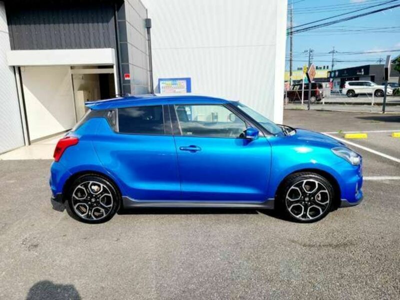 SWIFT