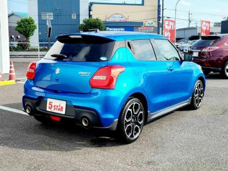 SWIFT