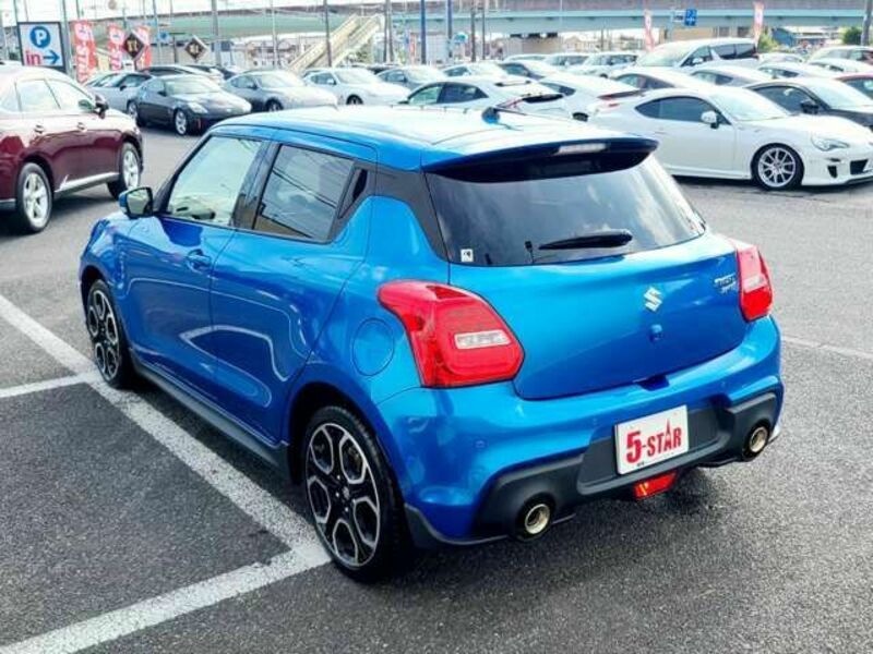 SWIFT