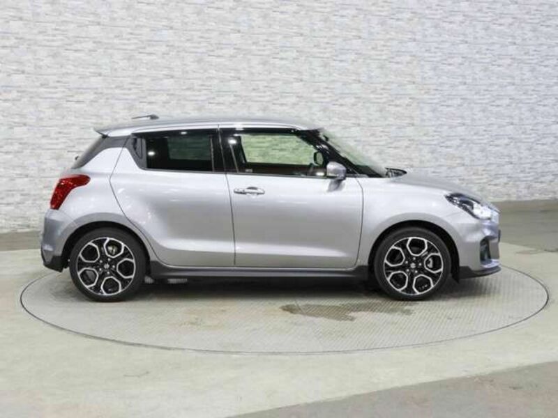 SWIFT