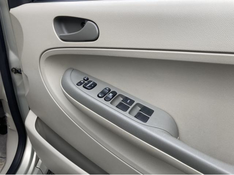 R2