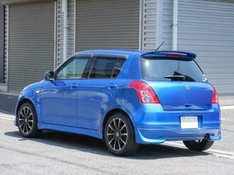 SWIFT