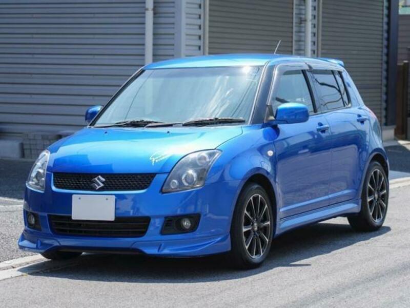 SWIFT