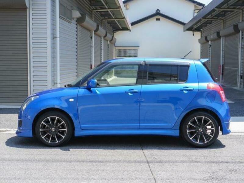 SWIFT