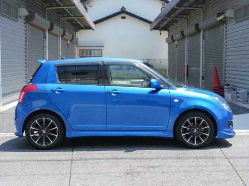 SWIFT