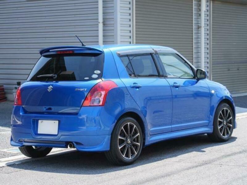 SWIFT