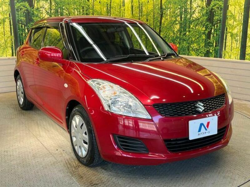 SWIFT