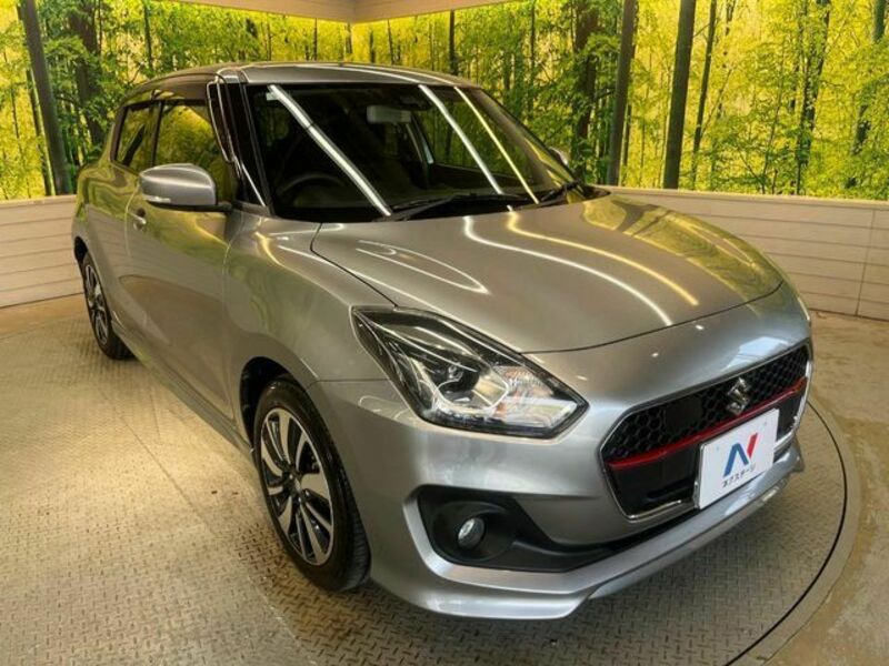 SWIFT