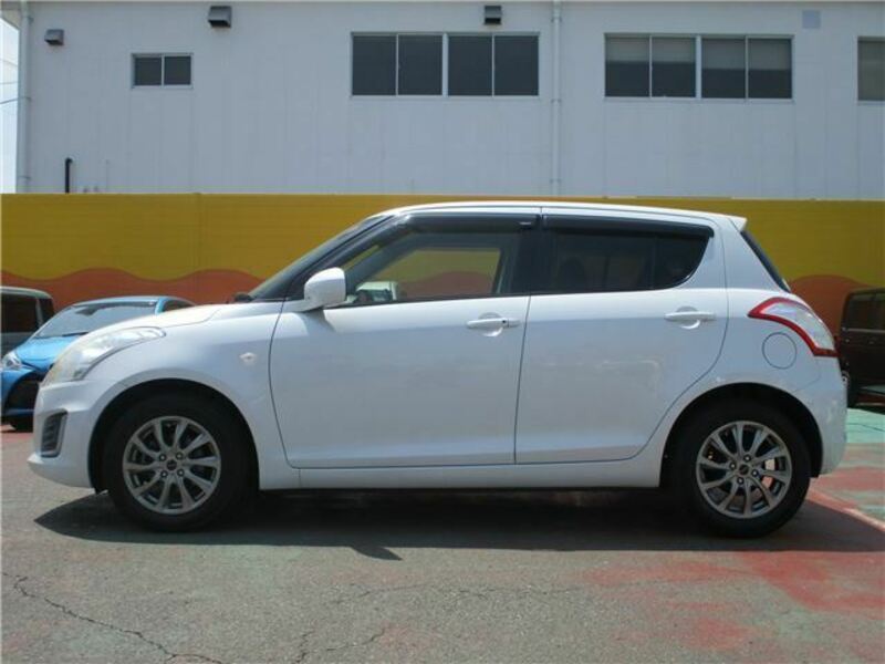 SWIFT