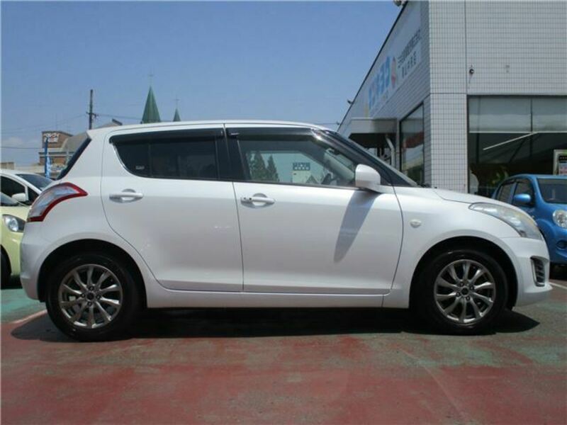 SWIFT