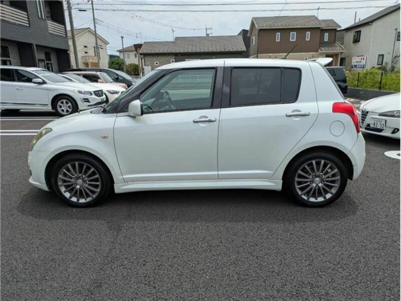 SWIFT