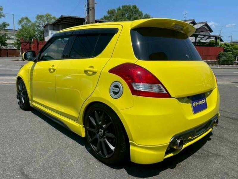 SWIFT