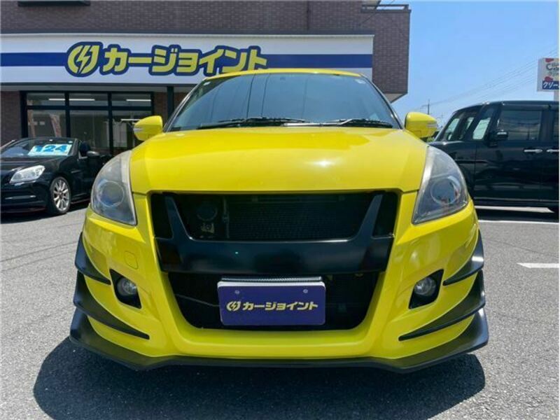 SWIFT