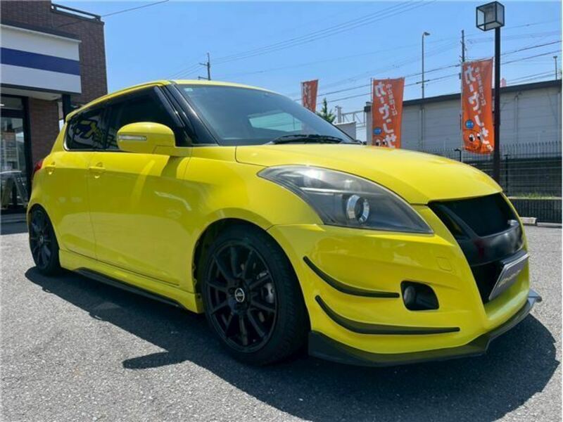 SWIFT