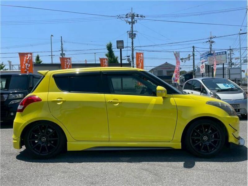 SWIFT