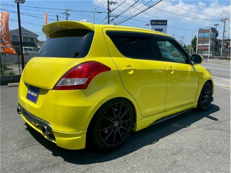 SWIFT