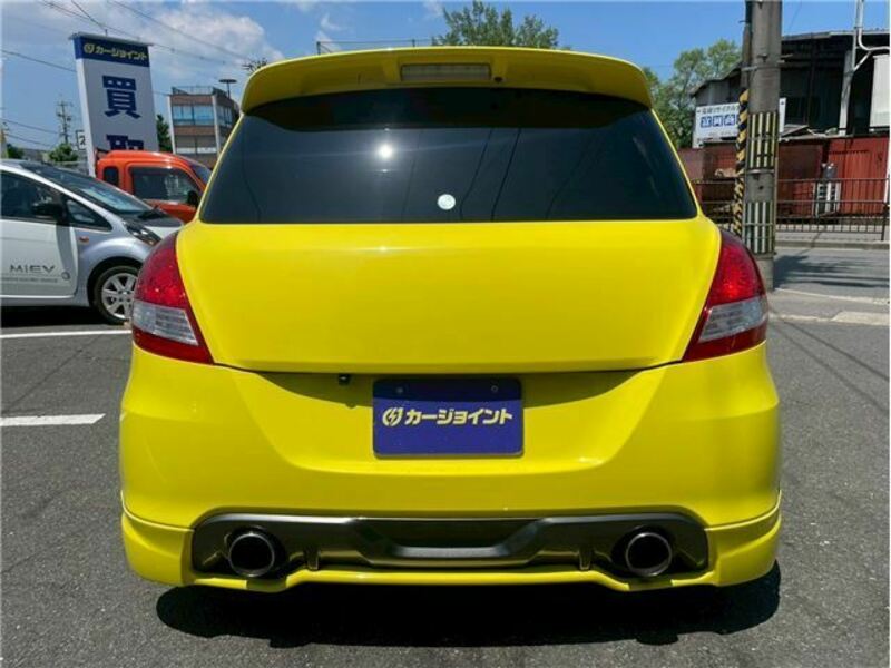 SWIFT