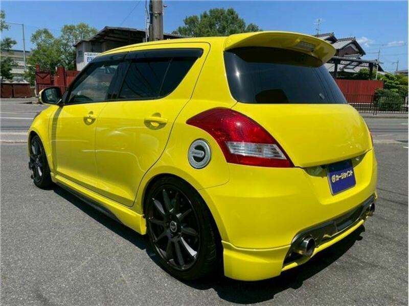 SWIFT